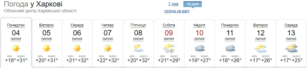 В Украину несется сильное похолодание с дождями: где и когда погода начнет ухудшаться